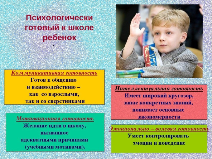 Этот пост именно для родителей будущих первоклашек. Этот пост именно для родителей будущих первоклашек.